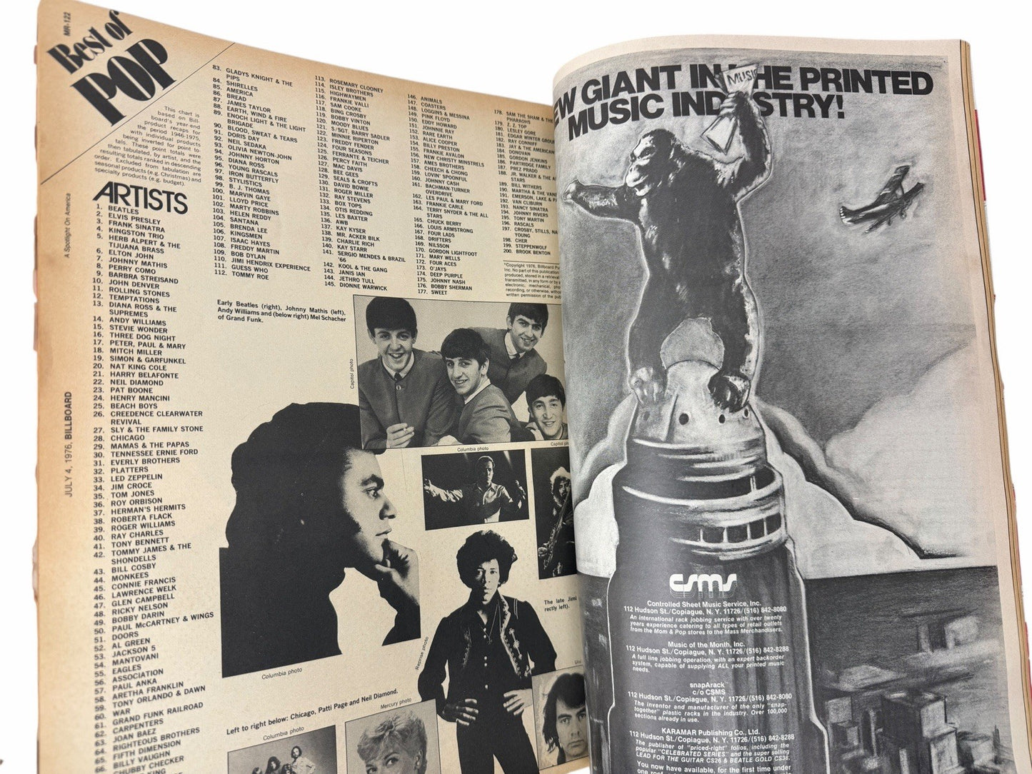Billboard Magazine July 4, 1976 Spotlight on America BICENTENNIAL Edition KISS
