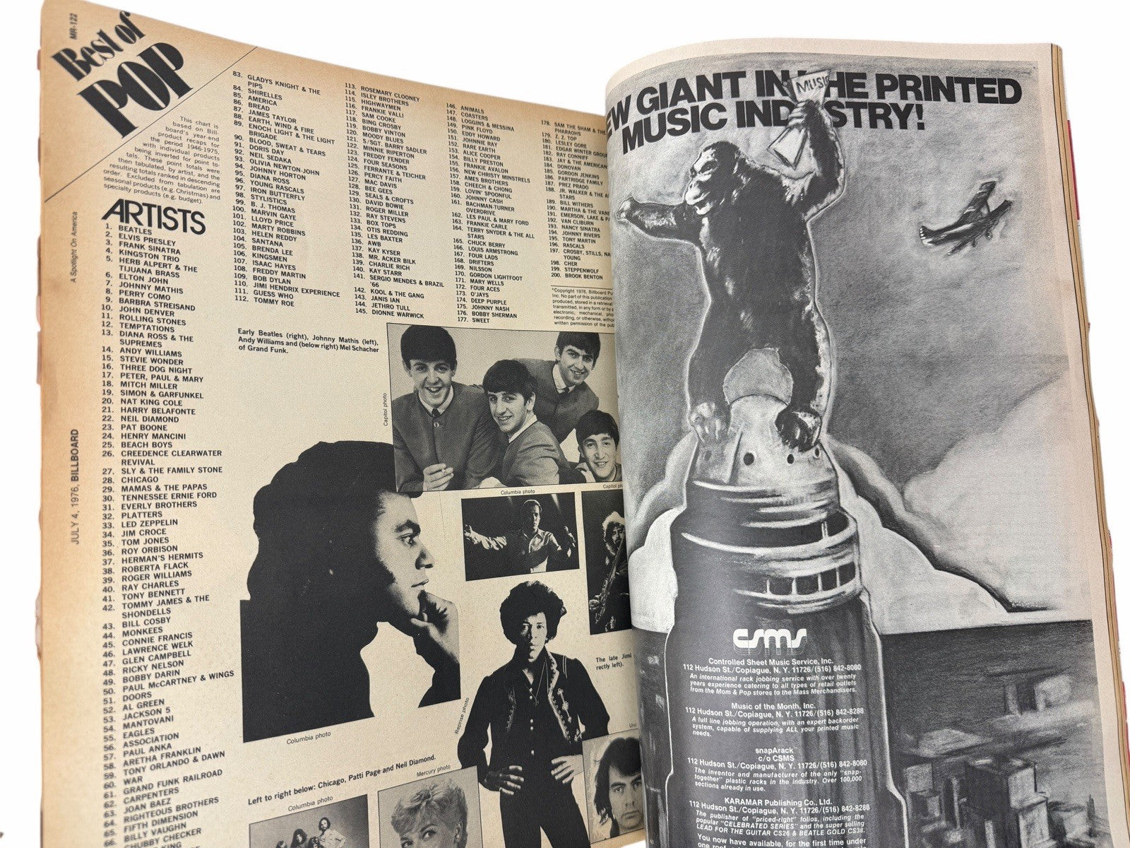 Billboard Magazine July 4, 1976 Spotlight on America BICENTENNIAL Edition KISS