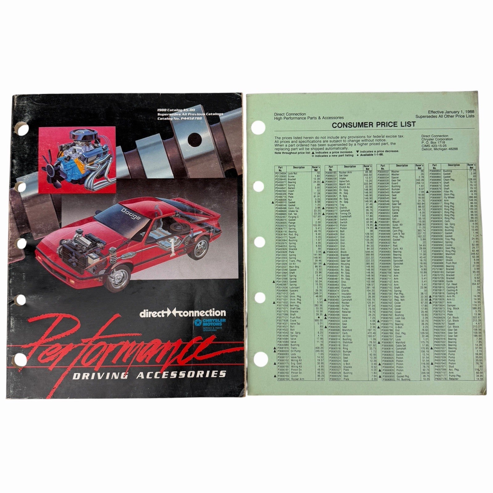 1988 Direct Connection Mopar Performance Parts Catalog 'Cuda Challenger Charger