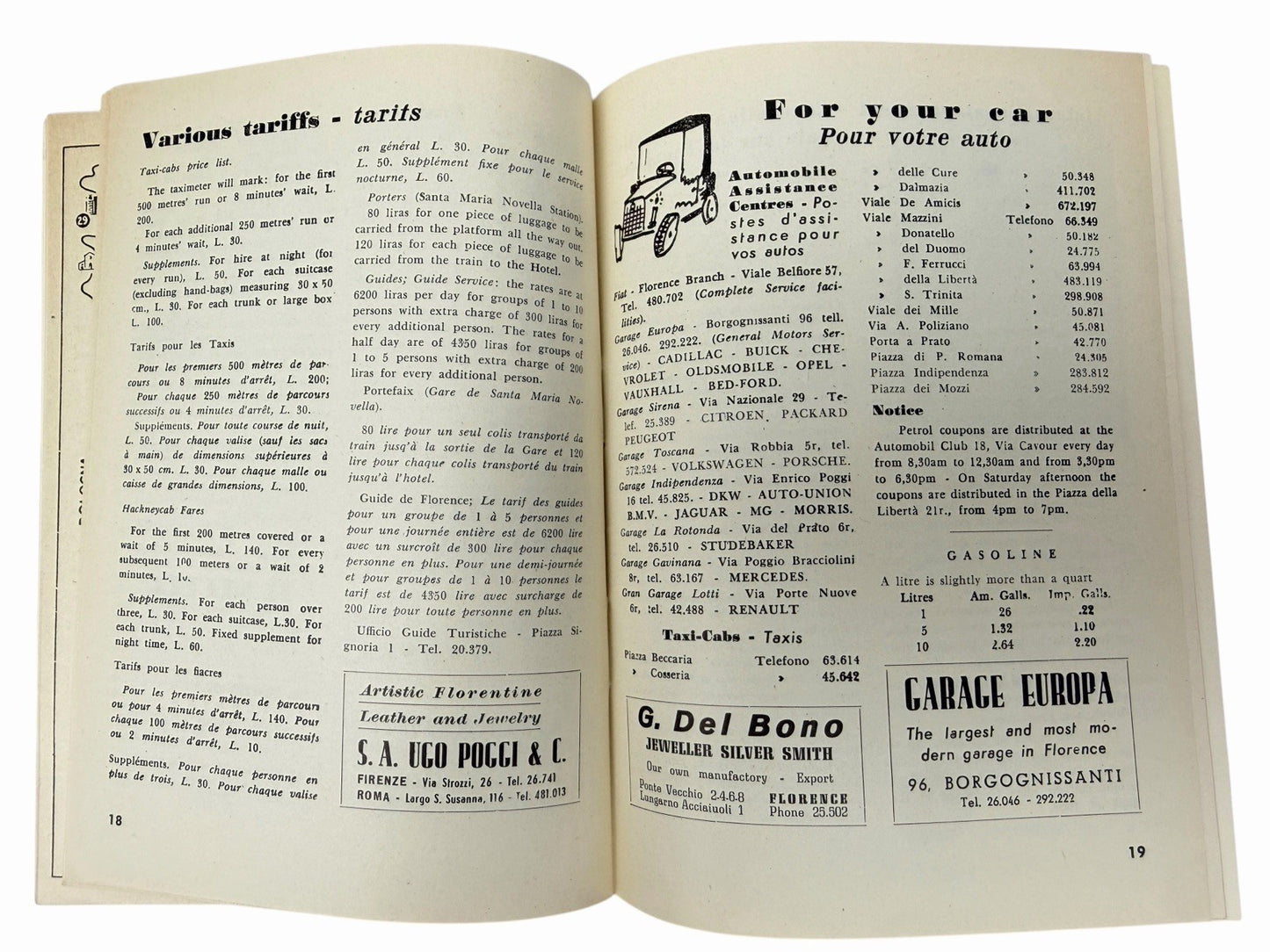 Vintage 1959 Italy FLORENCE WEEKLY Tourist Handbook Travel Map Ads Guide Book