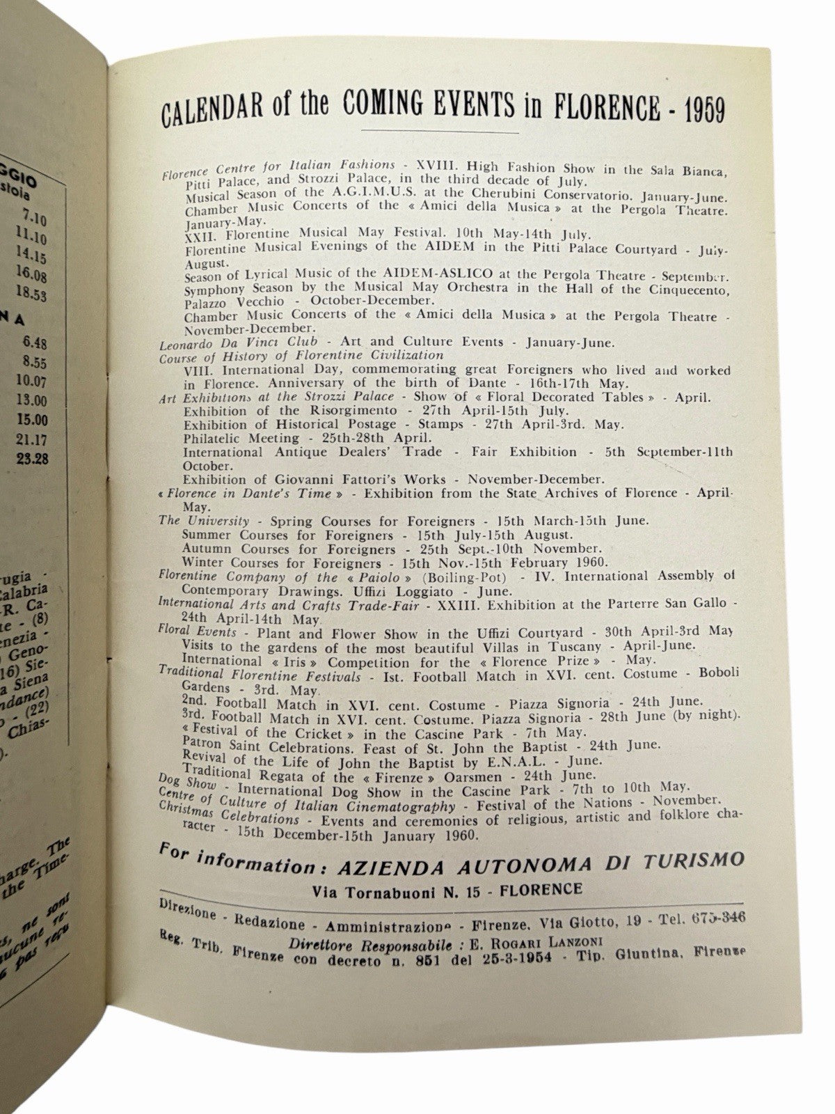 Vintage 1959 Italy FLORENCE WEEKLY Tourist Handbook Travel Map Ads Guide Book