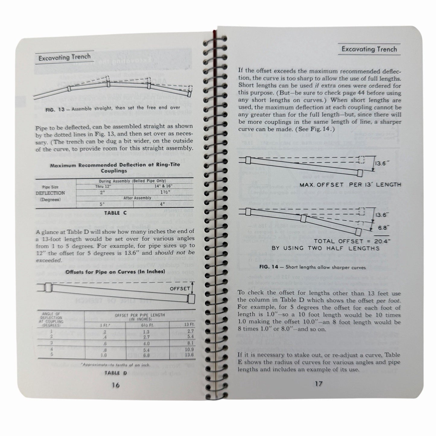 Vintage 1960 Johns-Manville TRANSITE RING-TITE PRESSURE PIPE Installation Guide