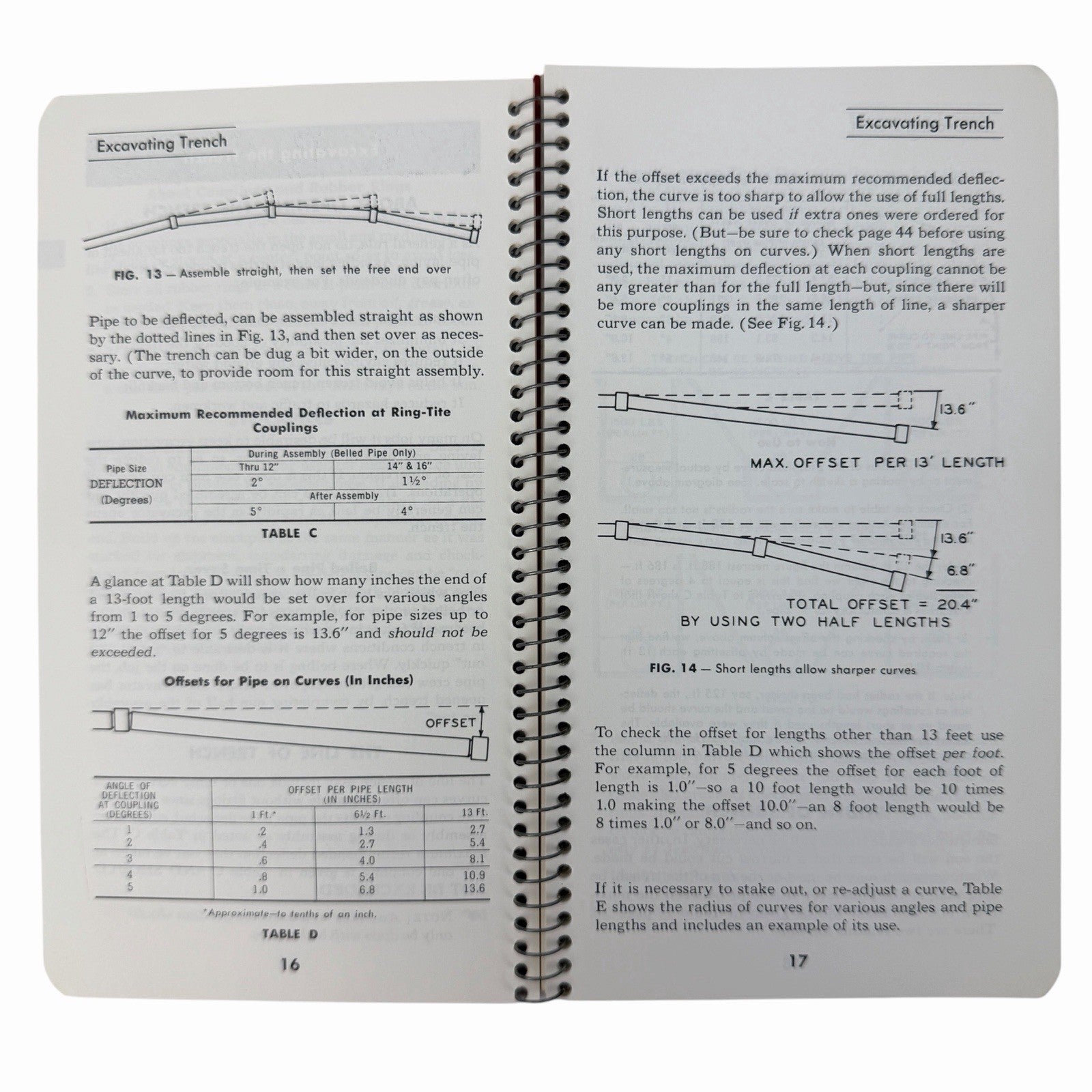 Vintage 1960 Johns-Manville TRANSITE RING-TITE PRESSURE PIPE Installation Guide