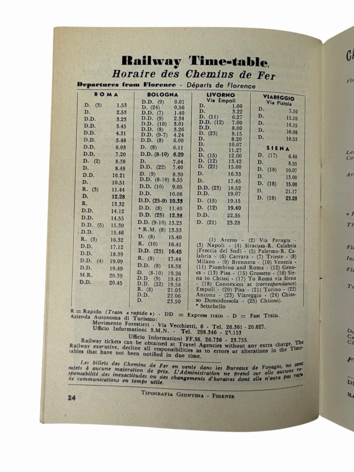 Vintage 1959 Italy FLORENCE WEEKLY Tourist Handbook Travel Map Ads Guide Book