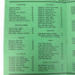 Vintage 1944 LIBERTY RESTAURANT Menu 1501 East Passyunk Philadelphia PA WWII Era