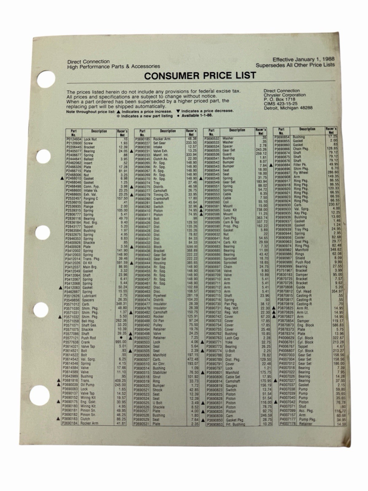 1988 Direct Connection Mopar Performance Parts Catalog 'Cuda Challenger Charger