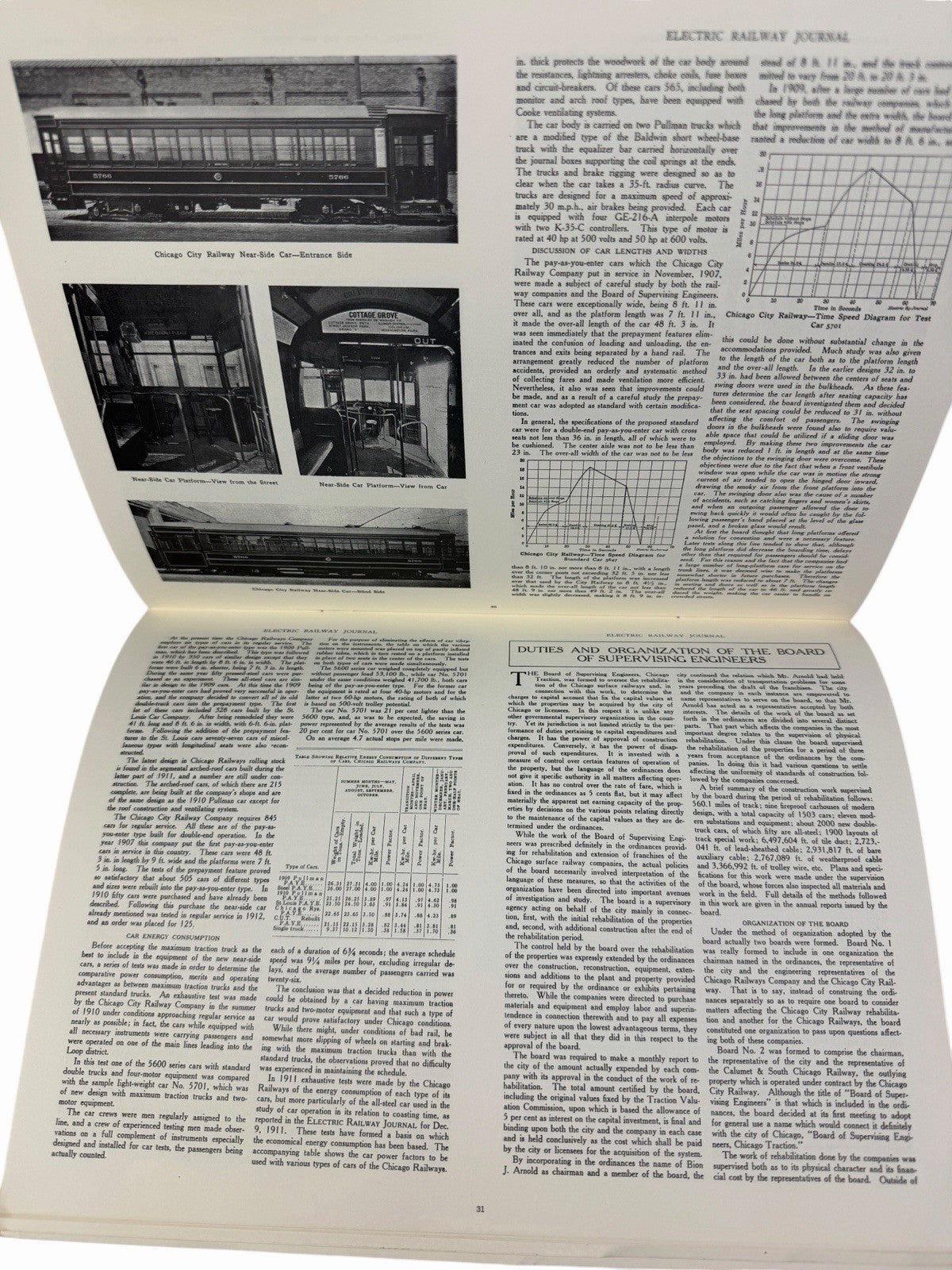 Electric Railway Journal 1912 Convention Issue Bulletin #27 Chicago Historical