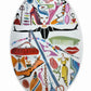 NORDSTROM Fashion Oval SERVING PLATTER Divas Shoes Purses Artist R Toledo Plate