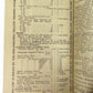 Antique 1909 Philadelphia Yellow Trading Stamp Co LIST Store Catalog Advertising