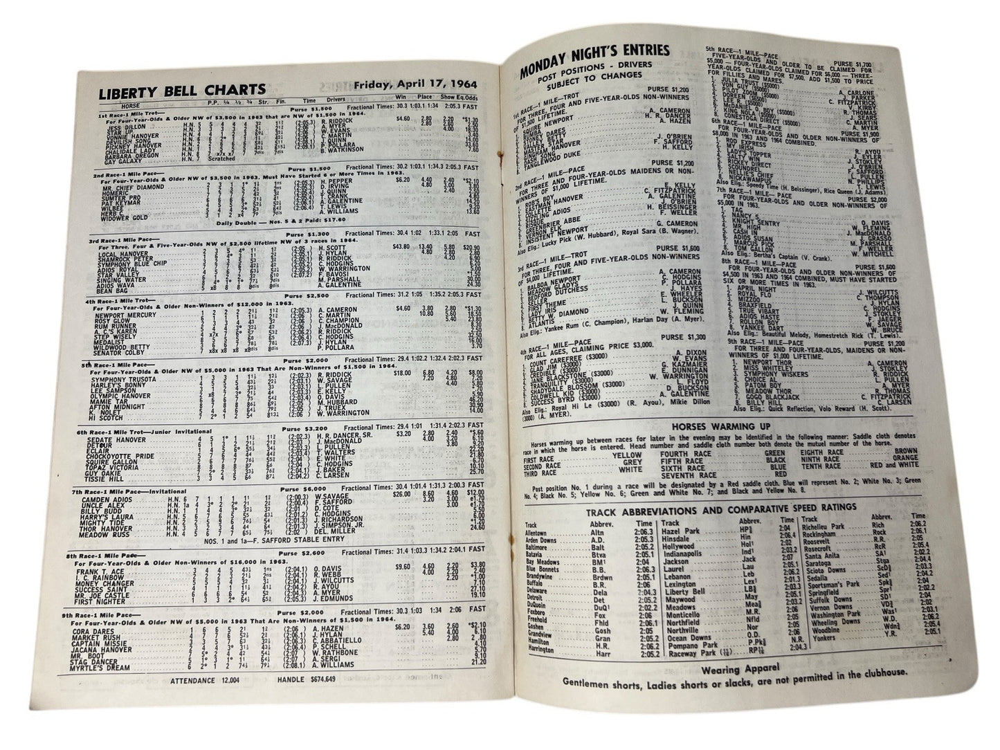 Vintage 1964 LIBERTY BELL PARK Harness Horse Racing 2 PROGRAMS 8th & 20th Nights