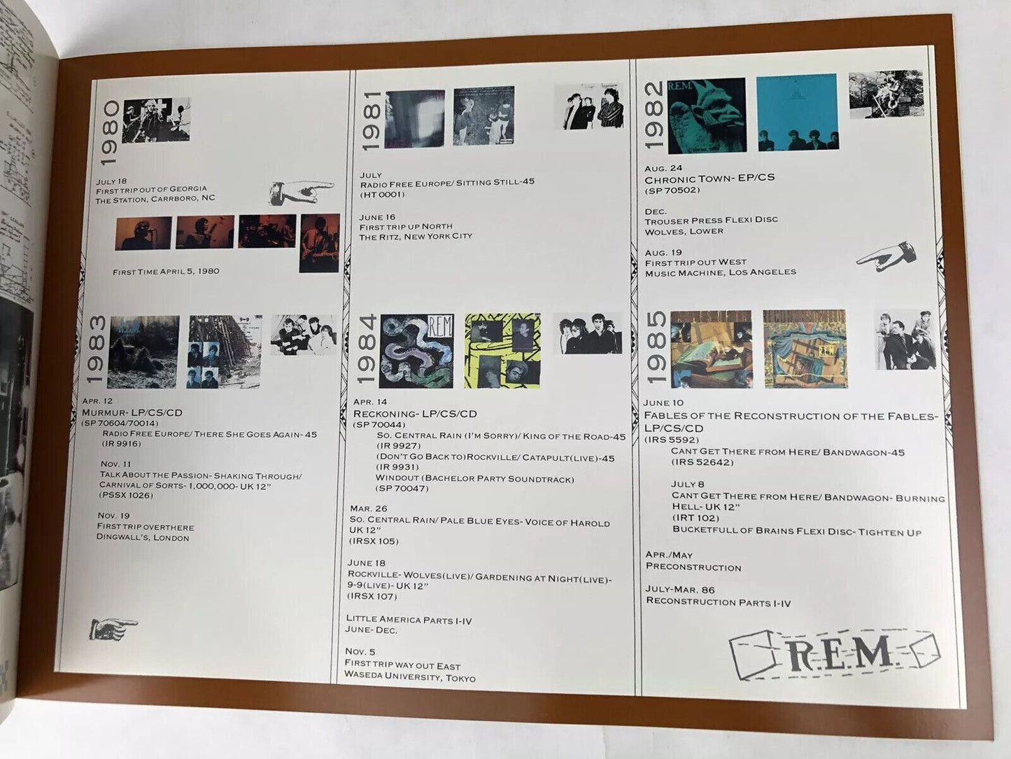 Vintage R.E.M. 'Ponders Perpetual Motion' 1985 Reconstruction Tour Program