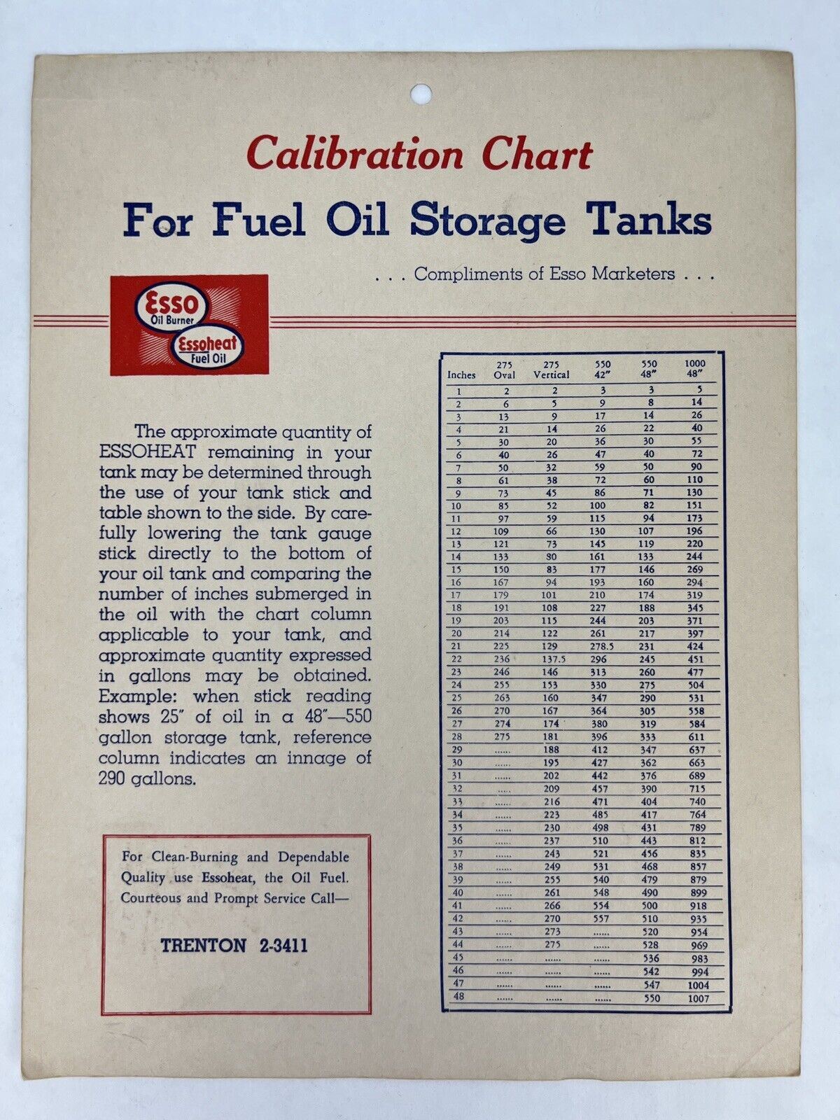 Vintage ESSO Calobration Chart for Fuel Oil Storage Tanks ESSOHEAT Fuel Burner