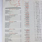 Vintage 1950’s MANDARIN HOUSE (EAST) New York City CHINESE RESTAURANT MENU