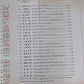 Vintage 1950’s MANDARIN HOUSE (EAST) New York City CHINESE RESTAURANT MENU