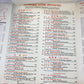Vintage 1950’s MANDARIN HOUSE (EAST) New York City CHINESE RESTAURANT MENU